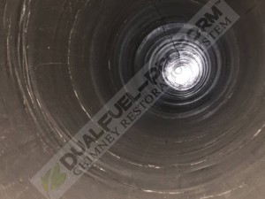 ProForm069